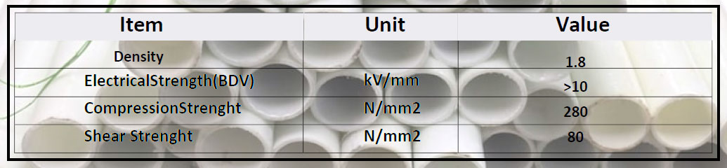Epoxy Tubes & Cylinders Epoxy Tubes & Cylinders