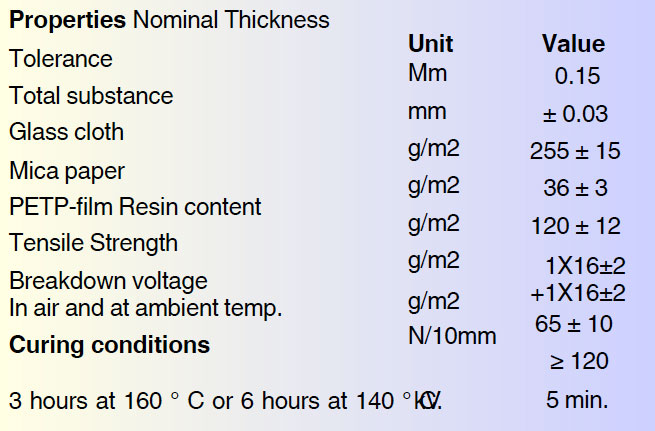 Calmica Flex Tape Calmica Flex Tape